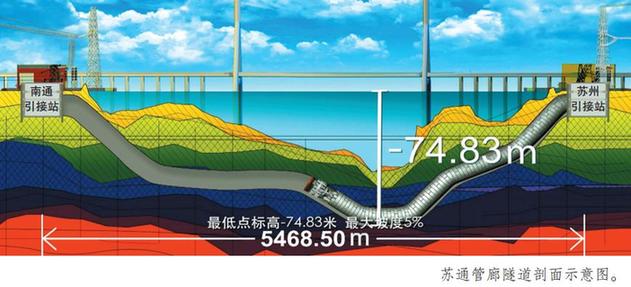 闅ч亾綆″粖鏂藉伐琛屼笟